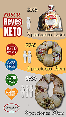 Rosca de Reyes Keto