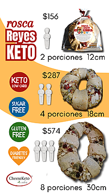 Rosca de Reyes Keto